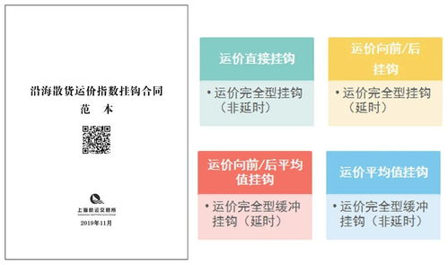 圖說上海國(guó)際航運(yùn)中心 航運(yùn)服務(wù)、信息咨詢與網(wǎng)絡(luò)技術(shù)